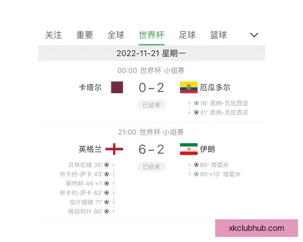 世界杯竞猜赛事盘口分析与预测 精准把握比赛走势与投注策略