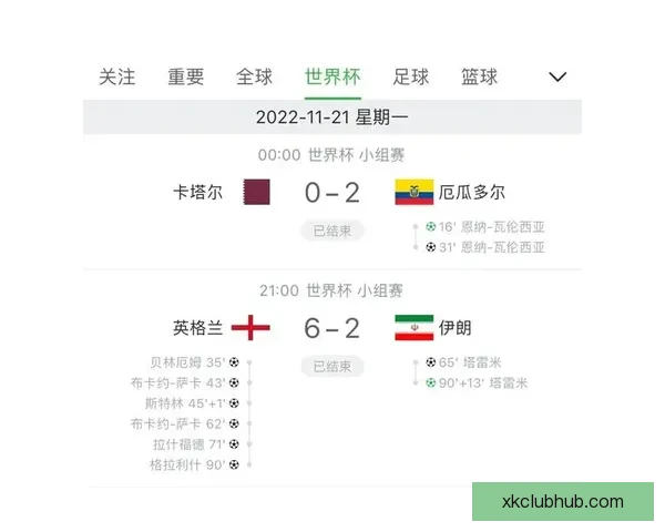 世界杯竞猜赛事盘口分析与预测 精准把握比赛走势与投注策略
