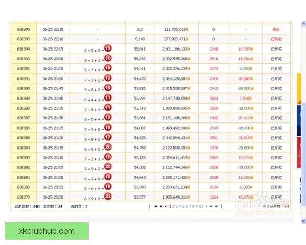 体育竞猜赔率深度解析与投注技巧全面指南